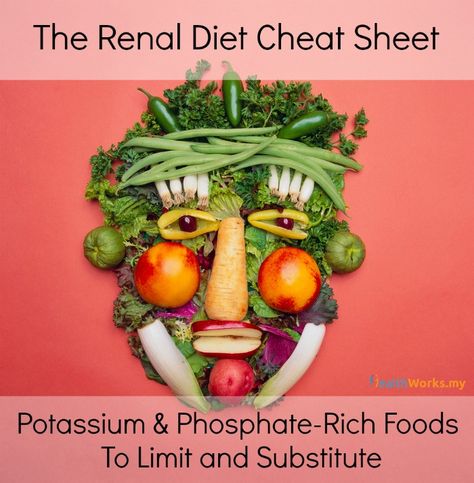 When you're first diagnosed with CKD, dietary changes can be hard. This renal diet cheat sheet offers substitutes for the foods that you should avoid. Renal Diet Food List, Ckd Diet, Renal Recipes, Kidney Healthy Foods, Kidney Diet Recipes, Kidney Friendly Recipes Renal Diet, Healthy Kidney Diet, High Potassium Foods, Potassium Foods