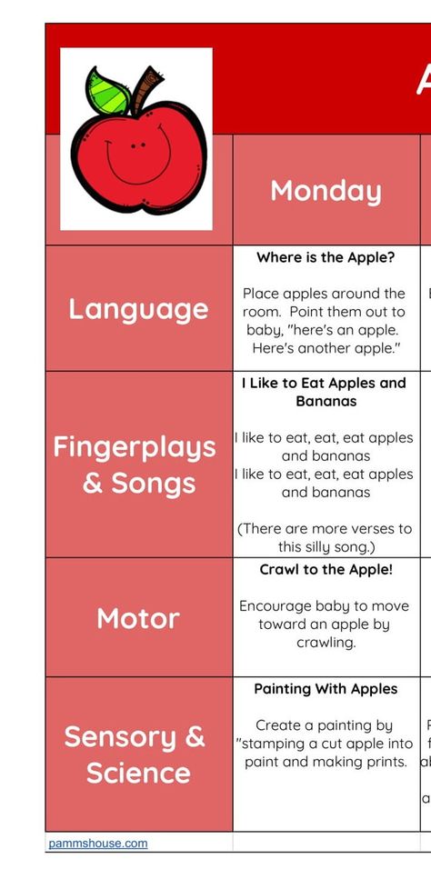 Apple Printable Infant Lesson Plans for Baby Learning Through Play - Etsy Canada Apple Printable, Infant Toddler Classroom, Infant Curriculum, Daycare Lesson Plans, Daycare Curriculum, Apple Lessons, Fall Lesson Plans, Infant Lesson Plan, Infant Lesson Plans