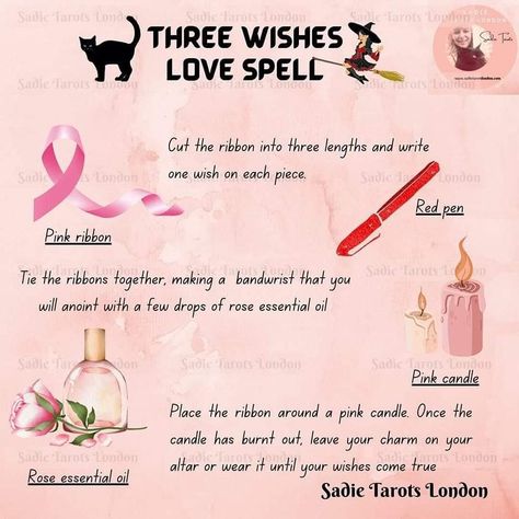 Pink Candle Spells, Pink Candle Magic, Friday Rituals, Hoodoo Delish, Glamour Magick, Candle Making Recipes, Paganism Spells, Beauty Spells, Witch Tips