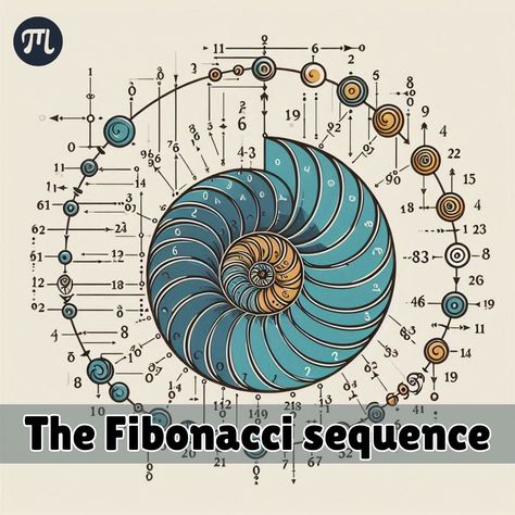 Unlock the beauty of numbers with the Fibonacci series! 🌿✨ Starting with 0 and 1, each number is the sum of the two preceding ones, creating a sequence found everywhere in nature. From the petals of flowers to the spirals of shells, the Fibonacci series and the golden ratio reveal the hidden harmony in the world around us. 🌻🐚 Discover the magic of mathematics and its role in our everyday lives! . . . . . . #Fibonacci #GoldenRatio #MathInNature #NaturePatterns #Mathematics #BeautyInNumbers #Na... Beauty Of Math, Fibbonaci Sequence Nature, Fibinocci Sequence, Fibonacci Day, Mathematics In Nature, Fibonacci Sequence Art, Fibonacci Design, Fibonacci Flower, Golden Ratio In Nature