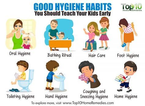 This image gives us an information about set the foundation for cultivating healthy habits and a healthy lifestyle. As per Lebanese Proverb - 'Hygiene is two third of health'. To have a healthy body it is very important that we inculcate hygienic habits from early childhood. As per the above infographic, we should teach children the importance of hygiene. Good Hygiene Habits, Hygiene Advice, Good Habits For Kids, Hygiene Lessons, Basic Hygiene, Kids Hygiene, Healthy Habits For Kids, Hygiene Activities, Kids Preschool Learning