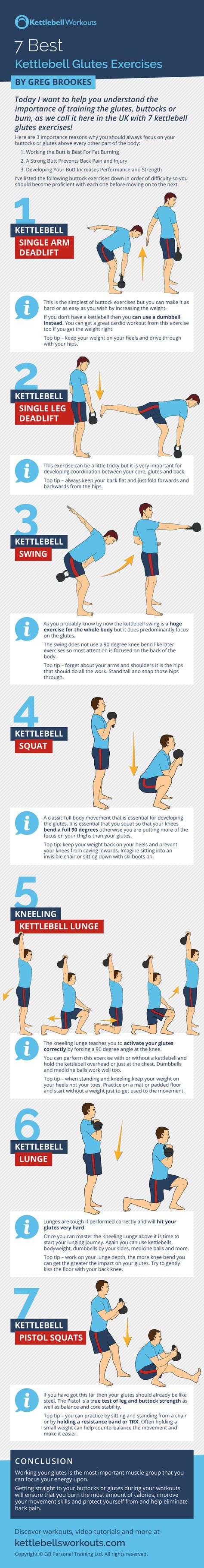 Today I want to help you understand the importance of training the glutes, buttocks or bum, as we call it here in the UK with 7 kettlebell glutes exercises! Whenever I start with a new client I want to get straight to the buttocks…ooh err! But why? Here are 3 importance reasons why you should always focus on your buttocks or glutes above every other part of the body. #kettlebell #butt #glutes Kettlebell Back Exercises, Kettlebell Glutes, Kettle Ball Workout, Exercises For Back Pain, Kettlebell Workouts For Women, Glutes Exercises, Best Kettlebell Exercises, Hiit Abs, Kettlebell Challenge