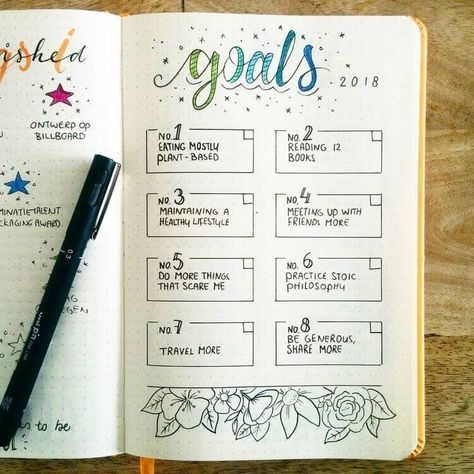 Bullet Journal For Tracking Goals - Best Bujo Pages - The Funny Beaver Bullet Journal Goals Layout, Journal D'inspiration, Minimalist Journal, Bullet Journal Monthly Spread, Bullet Journal Planner, Goals Bullet Journal, Organization Bullet Journal, Bullet Journal 2019, Habit Tracker Bullet Journal