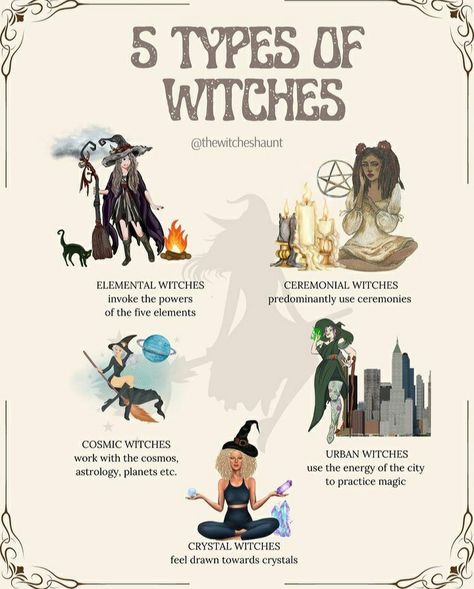 The Sabbats, Types Of Witches, Ritual Ideas, Witch Tips, Spell Books, Witchcraft Books, Wiccan Magic, Ritual Oil, Witch Spirituality