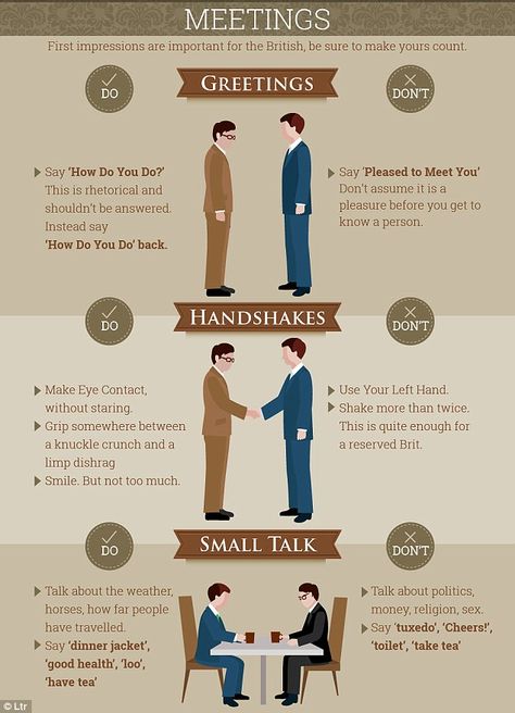 A new infographic guides hapless Brits through social etiquette tackling the hand shake, greetings and even the dreaded small talk Gentleman Etiquette Manners, Meeting Etiquette, Social Etiquette, Hand Shake, Awkward Questions, Table Etiquette, Business Etiquette, Dining Etiquette, Etiquette And Manners