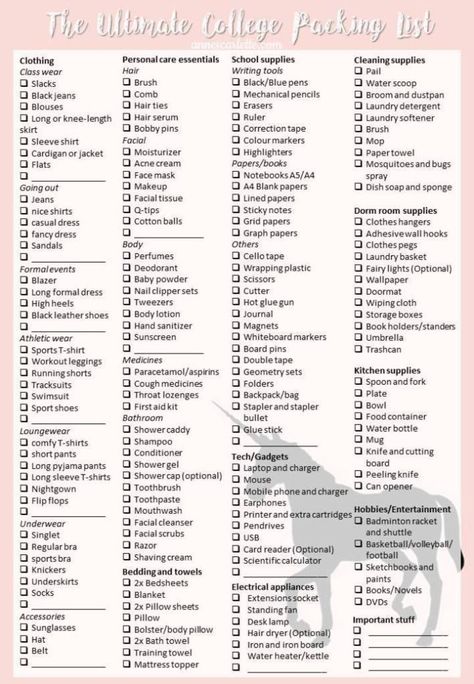 collage packing list dorm room dorm supply list college packing uni packing list dorm room dorm packing list boys boy dorm packing list ultimate college dorm packing list dorm packing list freshman year printable dorm packing list template college dorm boy packing list guys dorm packing list college packing list for girls dorm room packing list for dorm room ultimate dorm packing list dorm room packing list freshman year dorm packing list bullet journal Collage Packing List, Uni Packing List, Packing List Bullet Journal, Dorm Room Packing List, College Dorm Packing List, Dorm Packing List, College Packing List, Guy Dorm, Dorm Packing