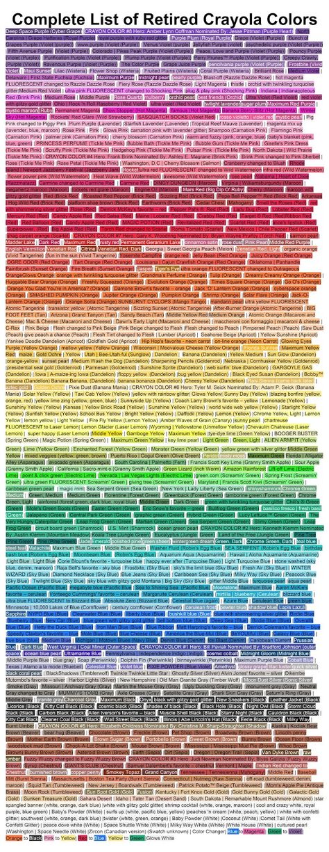 Complete List of Retired Crayola Crayon Colors | Jenny's Crayon Collection Rare Colours Aesthetic Names, Rare Colours Names, Rare Colors Names Aesthetic, Aesthetic Color Names, Color Names Aesthetic, Unique Color Names, Crayola Crayon Colors, Rare Colours, Color Names Chart