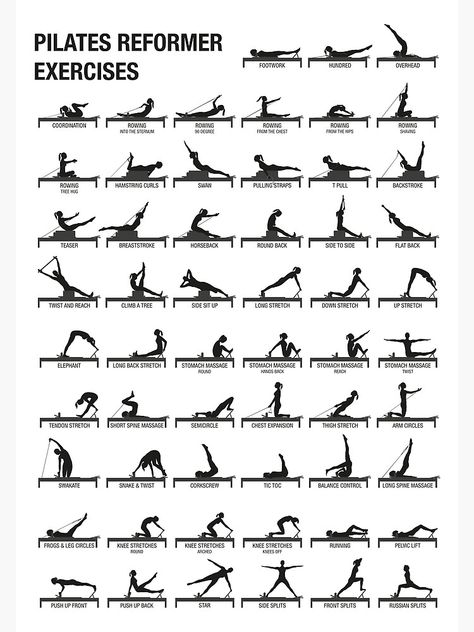 Pilates Workout Poster, Reformer Workout Plan, Pilates Lesson Plan, Reformer Pilates Workout Plan, Classical Pilates Mat Sequence, Pilates Class Plan, Aero Pilates Reformer Exercises, Pilates Reformer Poses, Reformer Pilates Workout