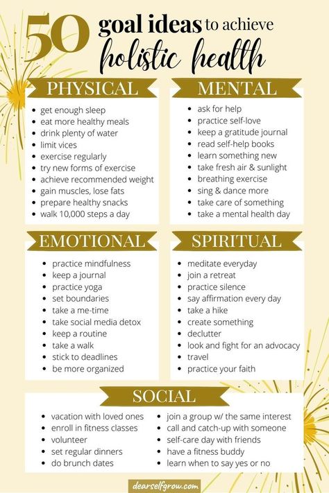 Positive Habits Goal Settings, Aspects Of Health, Goals For New Year Ideas, Aspects Of Life Goals, Fitness And Health Goals, Health And Fitness Goal Ideas, Five Year Plan Ideas, Health And Wellness Journal, New Years List Goal Settings