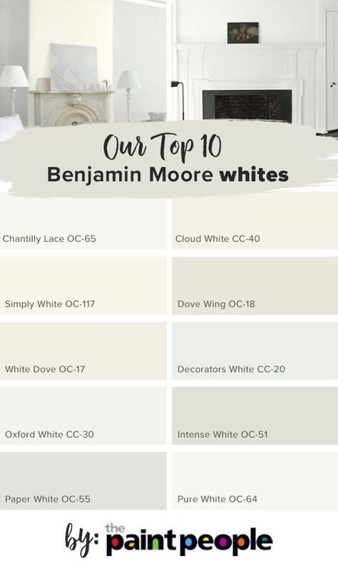 Interior Paint Colors Schemes, Basement Decorating, Benjamin Moore White, Best White Paint, Benjamin Moore Paint, Dekorasi Kamar Tidur, White Paint Colors, Room Paint Colors, Favorite Paint