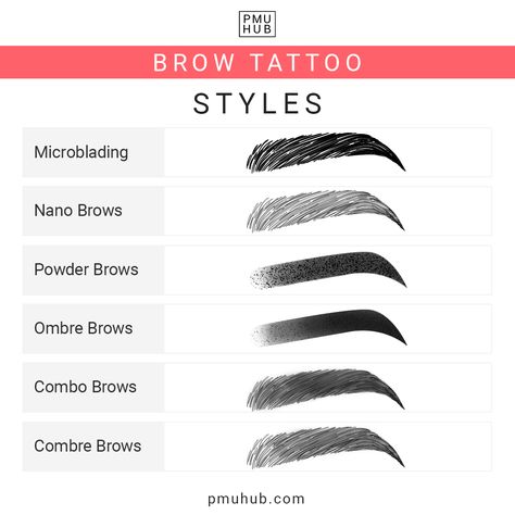 Eyebrow Tattoo: Everything You Need to Know Ombre Permanent Eyebrows, Permanent Brows Tattoo, Microblading Eyebrows Style, Trendy Eyebrows 2023, Different Eyebrow Styles, Tattooed Eyebrows Before And After, Brow Tattoo Eyebrows, Tattoo Eyebrows Permanent Makeup, Eye Brows Tattoo Eyebrows