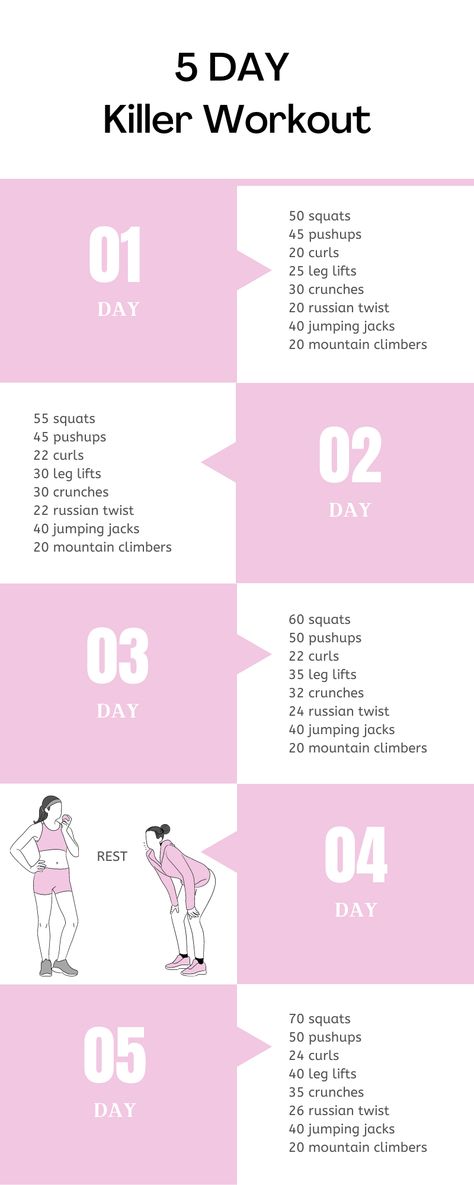 workout, fitness, exercise, fit body, workout challenge, 5 day challenge, fit, girl power Workout To Build Stamina, Yoga For Stamina, 5 Day Ab Challenge, 5day Workout Plan, How To Build Stamina For Dance, How To Improve Your Stamina, Excercise Routine Glow Up, How To Get Better Stamina, Workouts For Stamina