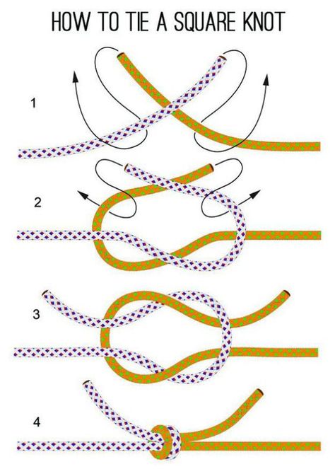 Tie A Square Knot, How To Tie A Knot, Reef Knot, Camping Knots, Pola Macrame, Survival Knots, Knots Guide, Knots Diy, Rope Knots