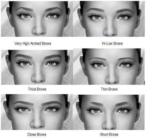 The way you do your eyebrows can completely change how your faces looks and what do you transmit to the people you meet. They can make your nose and eyes Different Eyebrow Shapes, Types Of Eyebrows, Permanente Make-up, Membentuk Alis, Bentuk Alis, Makeup Tips For Older Women, Thick Brows, Doe Eyes, Best Eyebrow Products