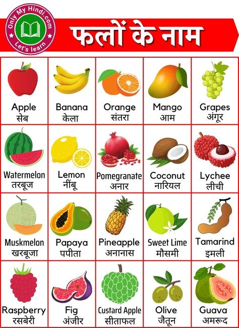 Hindi Fruits Name, Fruits Names In English And Hindi, Fruits Name In Hindi, Colours In Hindi, Colours Name For Kids, Fruits And Vegetables Names, Vegetables Names With Pictures, Fruits Name With Picture, Bhagwan Shiva