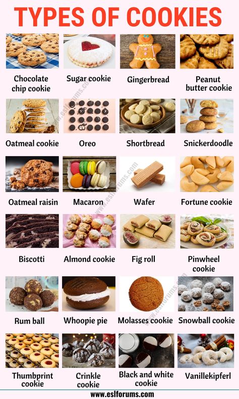 Types of Cookies: List of 20+ Different Types of Cookies with ESL Picture! - ESL Forums Different Types Of Cookies, Types Of Cookies, Popular Cookies, Food Vocabulary, Food Infographic, Cake Name, Food Info, Fun Baking Recipes, Food Facts