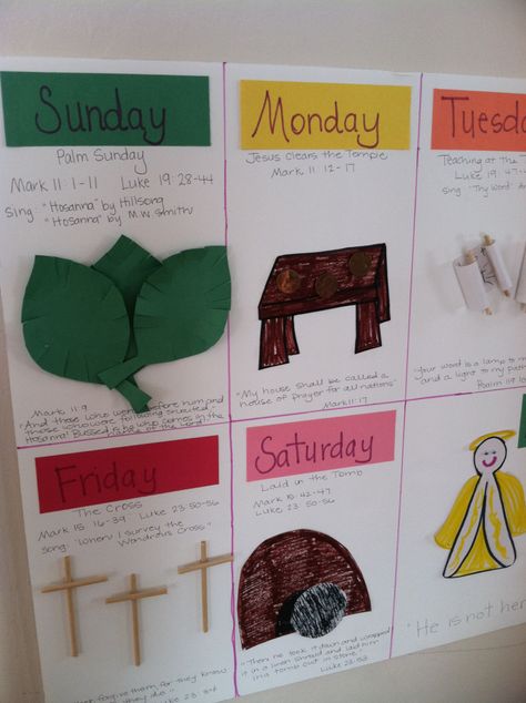 Holy Week Activities, Palm Sunday Crafts, Christ Centered Easter, Easter Lessons, Easter Sunday School, Easter Week, Resurrection Day, Resurrection Sunday, Easter Preschool