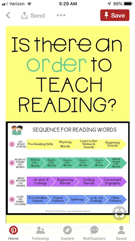 Parenting Workshop, Teach Reading, Reading Specialist, First Grade Reading, Phonics Reading, Teaching Phonics, Reading Words, Reading Instruction, Reading Intervention