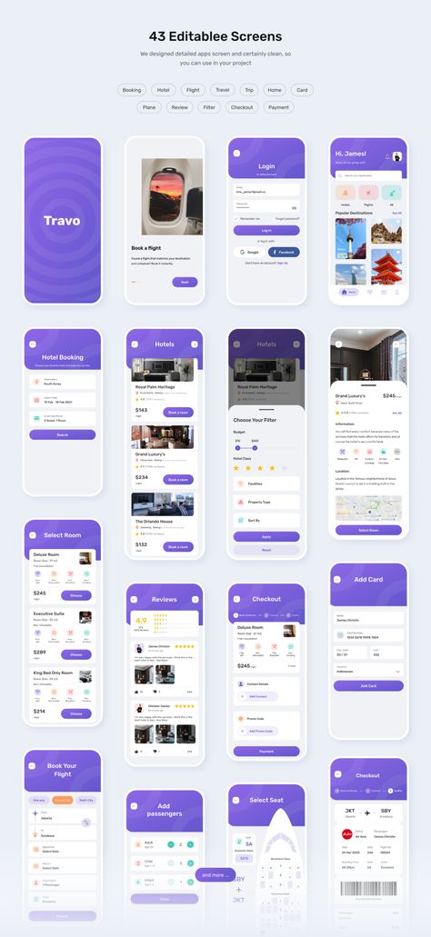 Travo Apps - UI KIT for Travel Flight and Hotel — UI Kits on UI8 App Display Design, Dashboard Design Mobile, Simple Ui Design, Mobile App Dashboard, Web Ui Design Inspiration, การออกแบบ Ui Ux, Application Ui Design, Desain Ux, To Do App