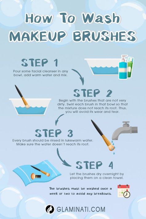 How to Clean Your Makeup Brushes Weekly ★ See more: https://glaminati.com/how-to-clean-makeup-brushes/ Wash Makeup Brushes, How To Wash Makeup Brushes, Make Up Tutorials, Cleaning Painted Walls, Deep Cleaning Tips, How To Clean Makeup Brushes, Make Up Looks, Clean Makeup, Simple Life Hacks