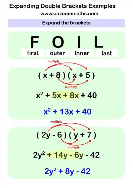 Expanding Double Brackets FOIL Method College Math, Teaching Math Strategies, Foil Method, College Algebra, Learning Mathematics, Algebra Worksheets, Math Tutorials, Maths Algebra, Gcse Math