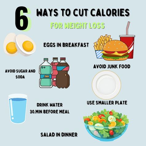 news for all the calorie-conscious folks out there! 🙌🏼 Say goodbye to boring diet plans and hello to these 6 simple yet effective ways to cut calories and reach your fitness goals! 💪🏼 From adding eggs to your meals for a protein-packed punch, to steering clear of junk food temptations, these tips will have you shedding those extra pounds in no time! 💥 So let's get cracking and start making healthier choices today! 🌱 Remember, every small step counts towards a fitter and happier you! ❤️ #calor... Workout Journey, Egg Benefits, Protein Pudding, Healthy Man, Healthier Choices, Health And Fitness Magazine, Small Step, What Happened To You, Daily Diet