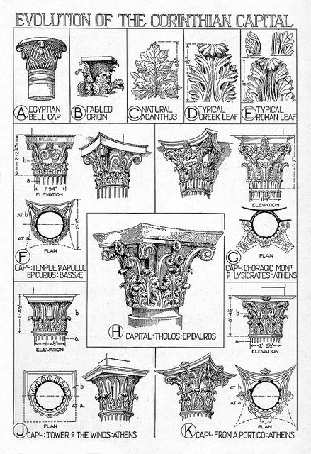 Architectural Orders: Corinthian order, reconstruction details Gothic Column, Corinthian Order, Architecture Antique, Architectural Orders, Greek Columns, Greek Architecture, Istoria Artei, Ancient Greek Architecture, Roman Architecture