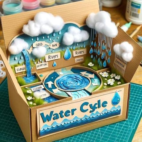 Water Cycle Craft, Water Cycle Project, Science Project Models, Science Exhibition Projects, Lapbook Ideas, Science Exhibition, Presentation Ideas For School, School Art Activities, Creative School Project Ideas