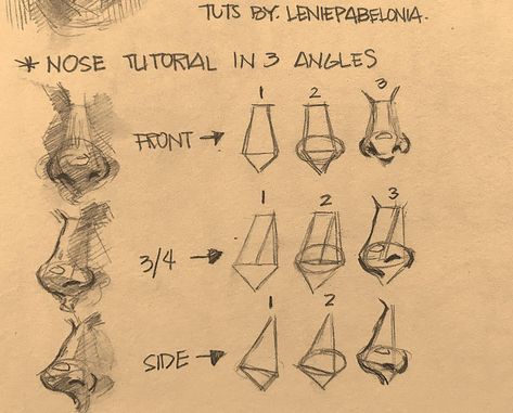 learn how to draw eye, nose and mouth/lips in 3 different angles How To Do A Nose Drawing, Realistic Nose Tutorials, Real Nose Drawing, Drawing Different Noses, Eye Brows Drawing Reference, Black Nose Drawing Reference, Nose Drawing Anatomy, Nose Digital Drawing, Realistic Nose Reference