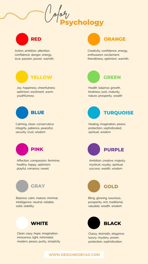 Brand Colour Meaning, Color Of Emotions, Different Color Meanings, What Colours Mean, Colors For Happiness, Colors And There Meaning, Emotions Of Colors, Color Meanings Branding, Colors Of Happiness