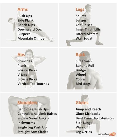 No-Equipment Workout for Men | Body Weight Workouts Upper Body Weight Workout, Body Weight Workouts, Arm Workout No Equipment, Body Weight Workout, Tone Body Workout, Weight Workouts, Home Workout Men, Equipment Workout, Arm Workout Women