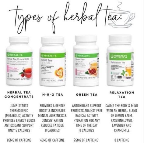 Herbalife Distributor Business, Herbalife Marketing Ideas, Herbalife Products Benefits Of, Herbalife Menu Board Ideas, Herbalife Tea Benefits, Herbalife Organization, Herbalife Posters, Herbalife Shop Ideas, Nrg Tea Herbalife