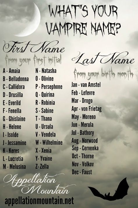 What's your vampire name? Vampire Names, Funny Name Generator, Exotic Names, Male Vampire, Fantasy Names, Vampire Boy, Name Games, Name Inspiration, Funny Names