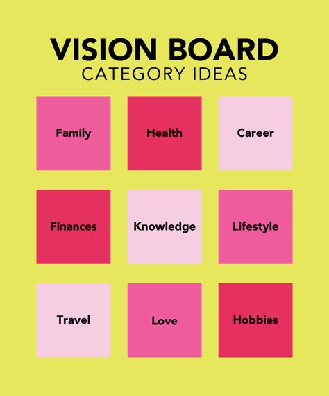 2024 Vision Board Categories, Vision Board Preparation, Vision Board Sections, Vision Board Categories, 2024 Planning, Board Themes, Terri Savelle Foy, Vision Board Themes, Vision Planner