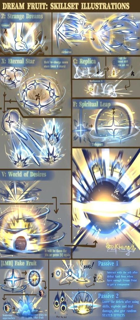 Dream Powers, Magia Elemental, Magic Drawing, Super Powers Art, Elemental Magic, Magic Symbols, Fantasy Props, Magic Design, Concept Art Drawing