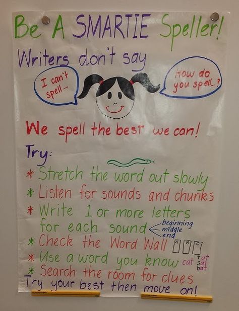 Be a Smartie Speller chart - strategies for kids to use instead of asking the teacher! Spelling Strategies, 3rd Grade Writing, Fiction Text, Writing Anchor Charts, First Grade Writing, Sound Words, Authors Purpose, First Grade Reading, Nonfiction Texts