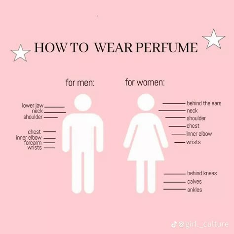 How To Apply Perfume, Basic Skin Care Routine, Wear Perfume, Perfect Skin Care Routine, Teen Life Hacks, Self Confidence Tips, Body Care Routine, Glow Up Tips, Body Skin Care Routine