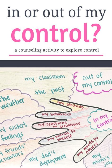 What can I control? school counseling activity #arttherapy #arttherapist #control #artactivities #erinfado #youwillbearwitness #fightingforafuture The Good Egg Activities, What Can I Control, Egg Activities, The Good Egg, Group Counseling Activities, Group Therapy Activities, School Counseling Activities, Middle School Counseling, Mental Health Activities