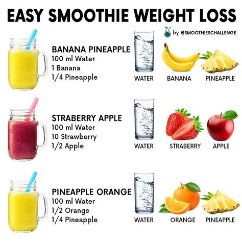 Smoothie Recipes & Weight Loss | 🤗Which is your favorite? 😍 1, 2, or 3? 🍌🥝🍓🍍 - @smoothie.healing ----- Burn Belly Fat trying to make this amazing smoothie with only 2 smoot… | Instagram Light Food, Fast Diet, Weight Watchers Smoothie Recipes, Diet Smoothie Recipes, Yummy Smoothie Recipes, Smoothie Challenge, Fat Burning Smoothies, Smoothie Diet Plans, Easy Smoothie Recipes