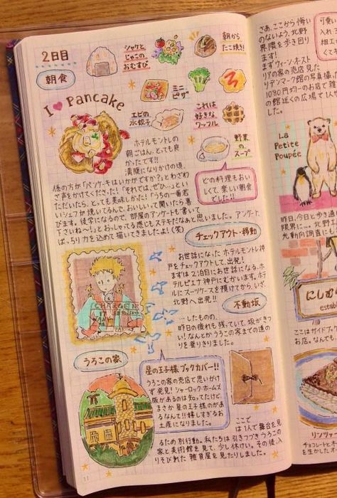 Bullet Journal Japan, Canvas Painting For Beginners, Bahasa Jepun, Materi Bahasa Jepang, Canvas For Beginners, Pretty Journals, Canvas Painting Ideas, Bullet Journal Aesthetic, Cute Journals