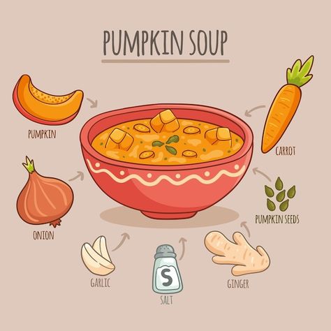 Healthy recipe illustration concept Free... | Free Vector #Freepik #freevector #food #health #vegetables #healthy Diet Food Recipes, Cartoon Recipe, Cream Of Pumpkin Soup, Best Soups, Recipe Illustration, Homemade Recipe Books, Recipe Book Design, Homemade Cookbook, Recipe Drawing