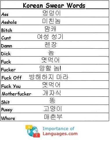 Korean Cuss Words, Swear Words In Korean, Cuss Words In Korean, Korean Swear Words, Hangul Alphabet, South Korea Language, Korea Południowa, Korean Letters, Learn Korean Alphabet