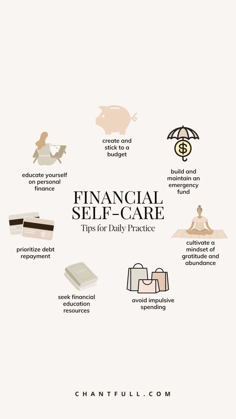 Financial Self Care, Money Saving Methods, Financial Motivation, Money Strategy, Money Management Advice, Savings Strategy, Money Saving Plan, Money Saving Strategies, Financial Life Hacks