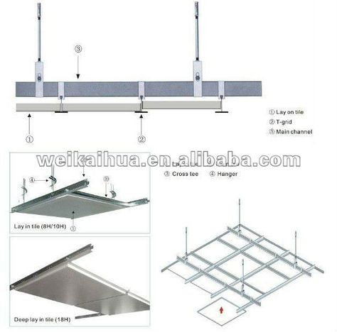 steel ceiling joists/steel studs and runners/High quality Grid metal ceilings Grid Ceiling, Metal Ceilings, Pop Design For Roof, Urban Furniture Design, Gypsum Ceiling Design, Fabric Ceiling, Interior Ceiling Design, Steel Ceiling, Kitchen Layout Plans