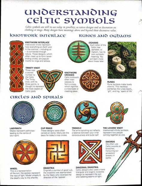 Celtic Healing Symbols, Celtic Druid Symbols, Celtic Wiccan Symbols, Celtic Druid Tattoo, Germanic Paganism Symbols, Welsh Celtic Symbols And Meanings, Celtic Pagan Symbols, Scottish Celtic Symbols And Meanings, Druid Symbols And Meanings