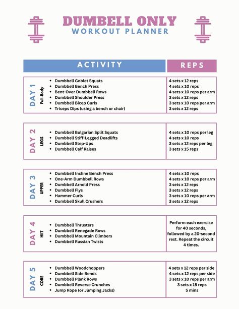 Dumbbell At-Home Workout #workout #homegym #fitness #exercise #motivation #health #healthylifestyle #fitfam #gymlife. https://www.theworldaccordingtome.org/healthy-food-and-drink-recipes/1713761_at-home-gym-essentials-home-gym-on-a-budget/?151 Dumbell Split Workout, At Home Dumbell Workout Routine, Dumbbell Weekly Workout Schedule, Dumbell Workout Split, Workout Schedule Dumbell, Dumbbell Only Workout Split, Workout Plan With Dumbbells, Dumbell Workout Weekly Schedule, 5 Day Split Workout Routine Dumbbell