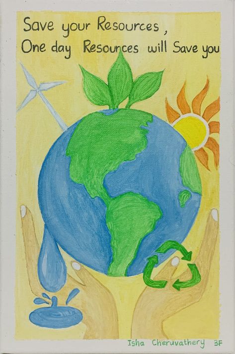 Conservation Of Nature Poster, Conserve Environment Poster, Conserve Nature Poster, Poster On Natural Resources, Poster Earth Save, Water Sustainability Poster, Conservation Of Resources Poster, Nature Conservation Drawing, Conservation Of Natural Resources Poster