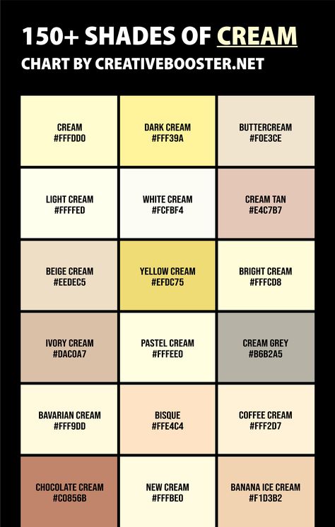 Ivory Shades Color Palettes, Ivory Colour Palette, Ivory Color Combinations, Ivory Pantone, Colour Descriptions, Color Names Chart, Shades Of Ivory, Ivory Palette, Shades Of Cream