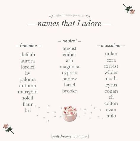 Aesthetic Email Name, Names I Love Aesthetic, Names I Adore Aesthetic, Coquette Names Aesthetic, Coquette Baby Names, Cottagecore Name Ideas, Names That Mean Beauty, Beautiful Surnames, Pretty Adjectives