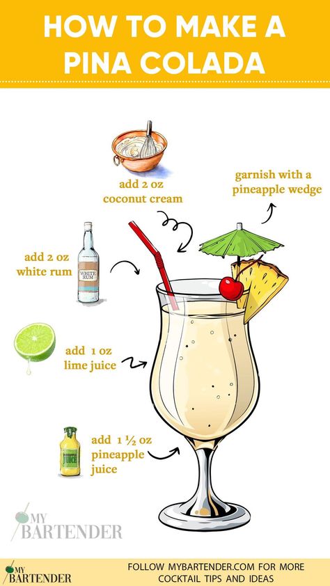 Pina Koala Recipe Outback, Pina Colada Easy Recipe, Pinacolada Cocktails Recipe, Piña Colada Recipe Alcohol, Pins Colada Recipe, Best Pina Colada Recipe, Frozen Pina Colada Recipe, Virgin Pina Colada Recipe, Pina Colada Drink